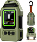 Portable Carbon Monoxide Detector