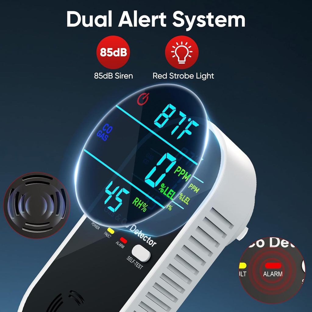 NICGOL 4 in 1 Upgraded Natural Gas Leak Detector