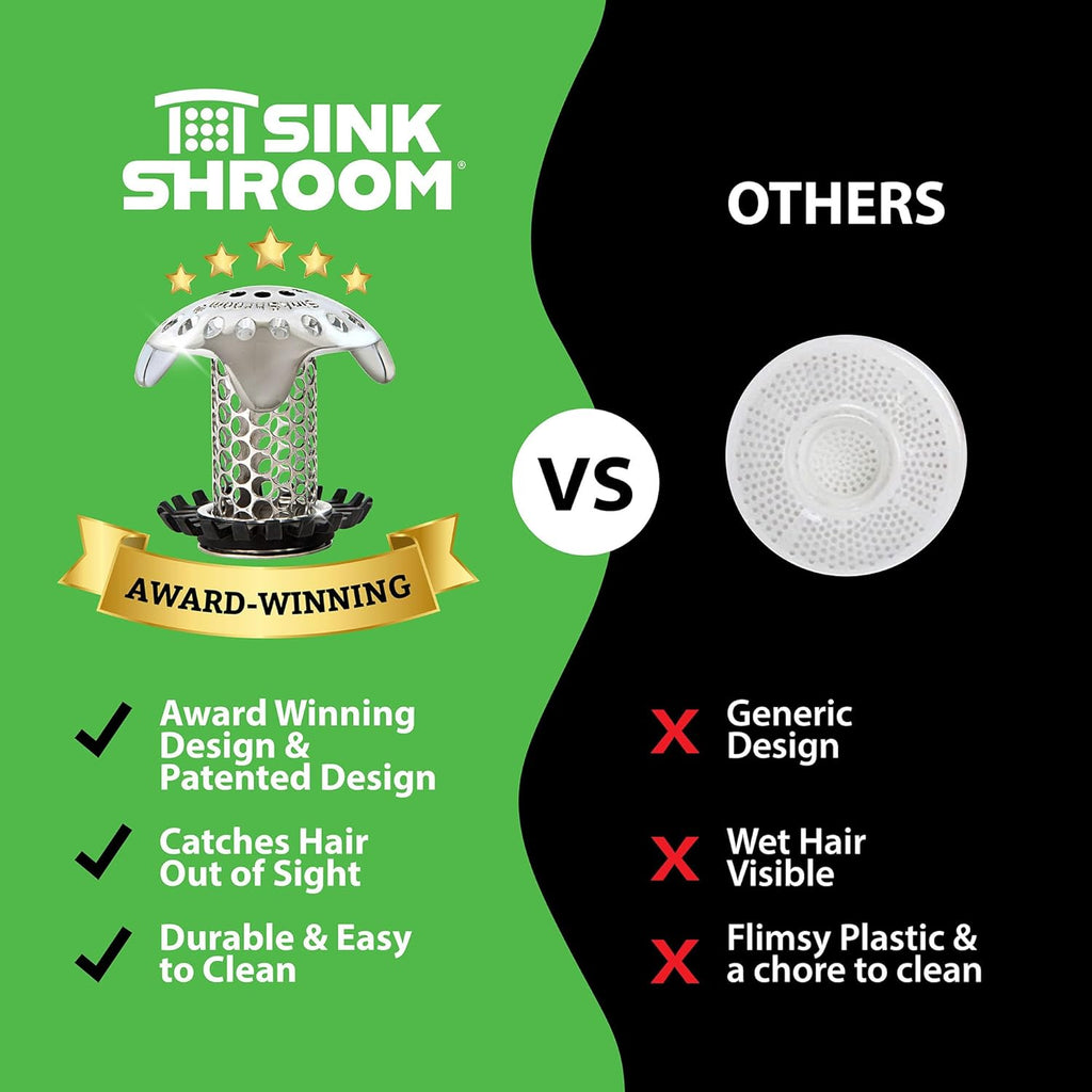 Ultra Revolutionary Bathroom Sink Drain Protector