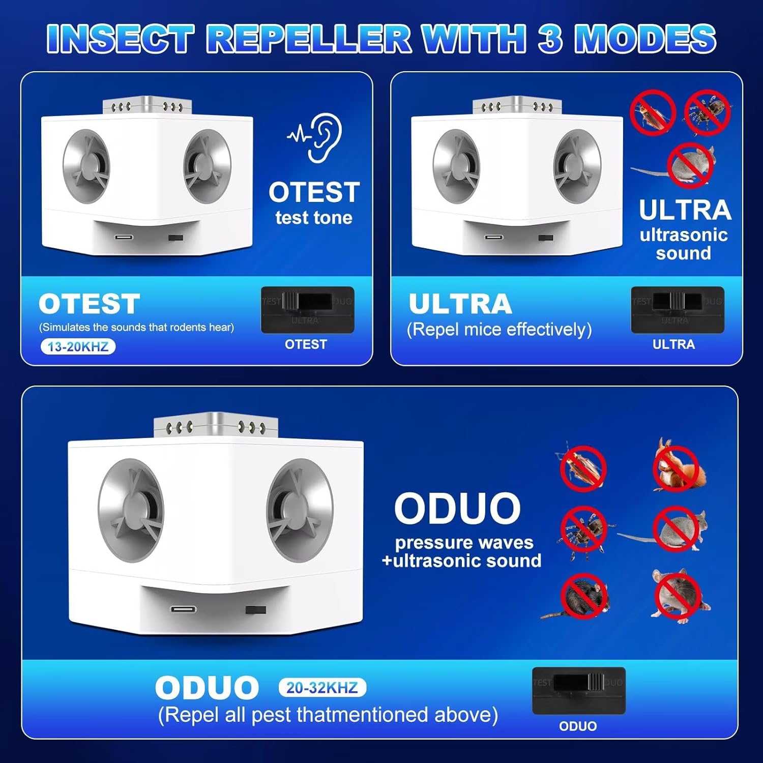 Ultrasonic Mice Repellent Plug