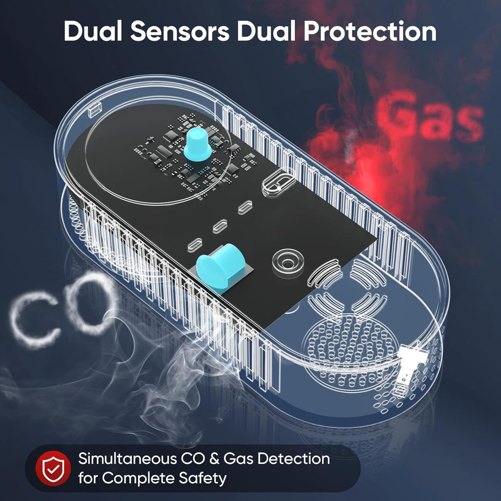 NICGOL 4 in 1 Upgraded Natural Gas Leak Detector