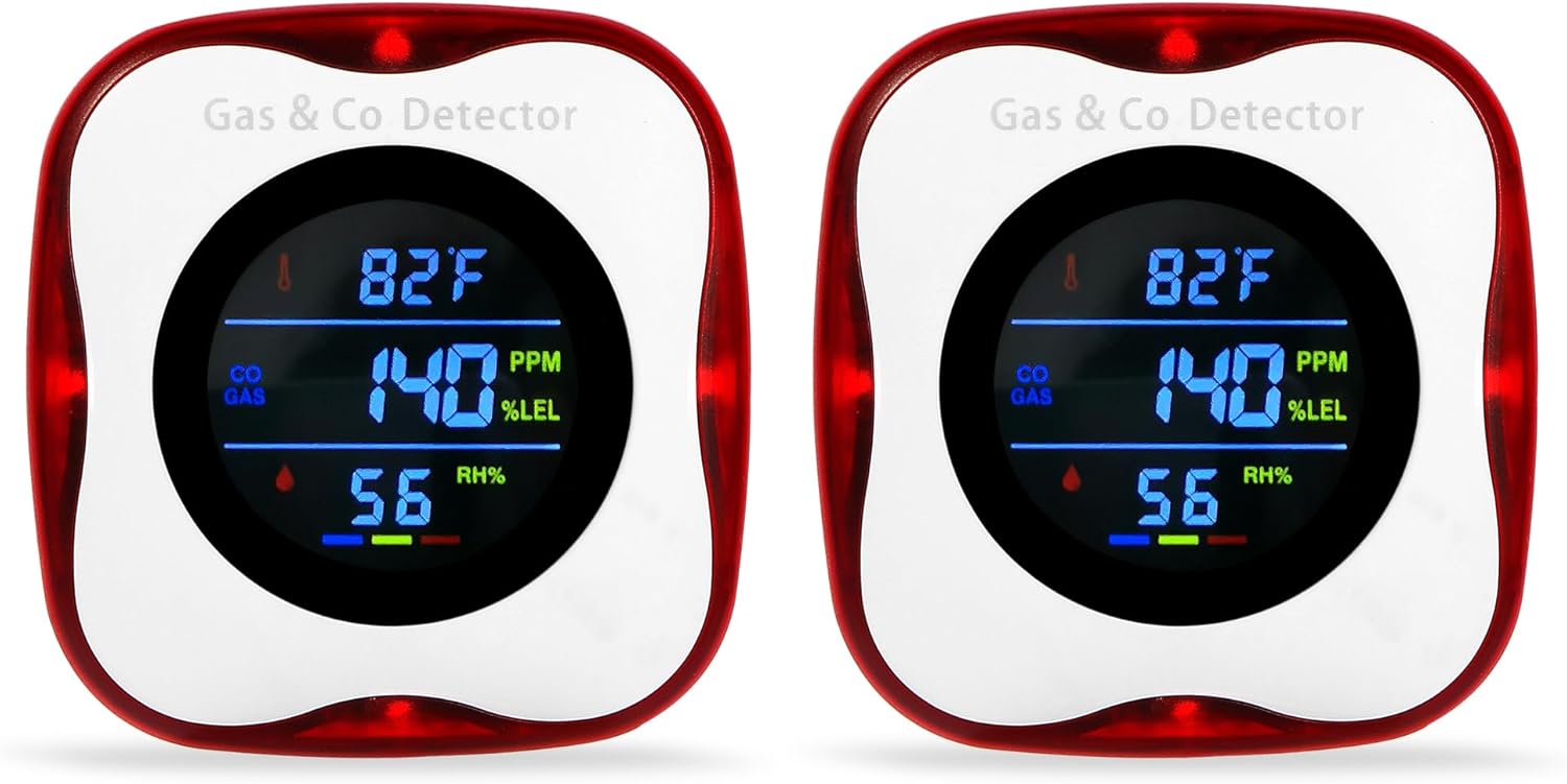 2 Packs Carbon-Monoxide-Detectors