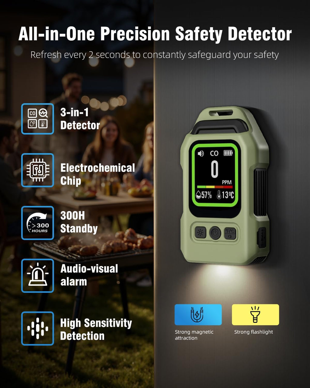 Portable Carbon Monoxide Detector