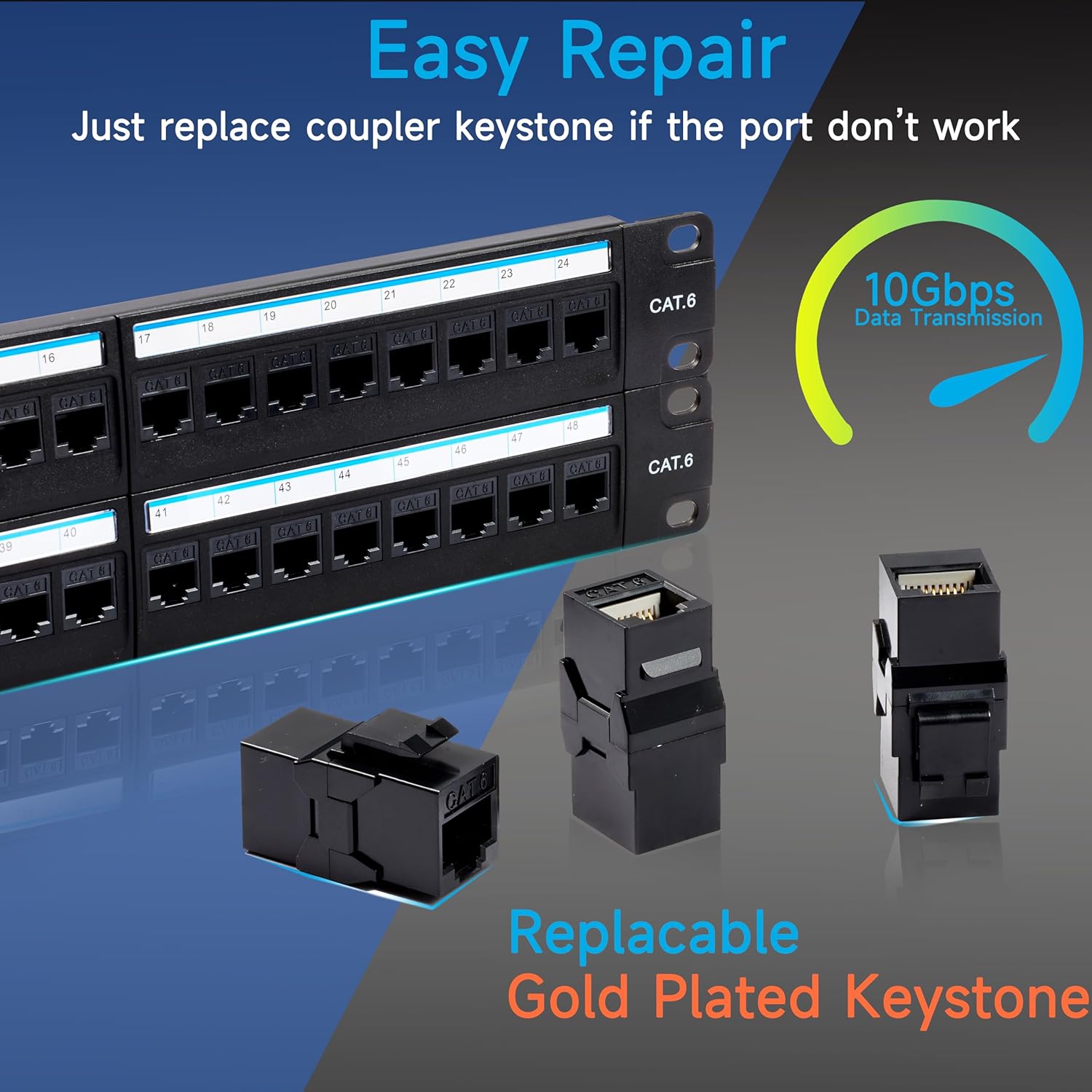 48 Port RJ45 Cat6 Patch Panel