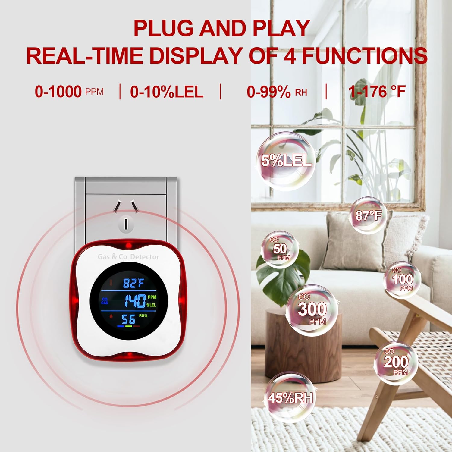 2 Packs Carbon-Monoxide-Detectors