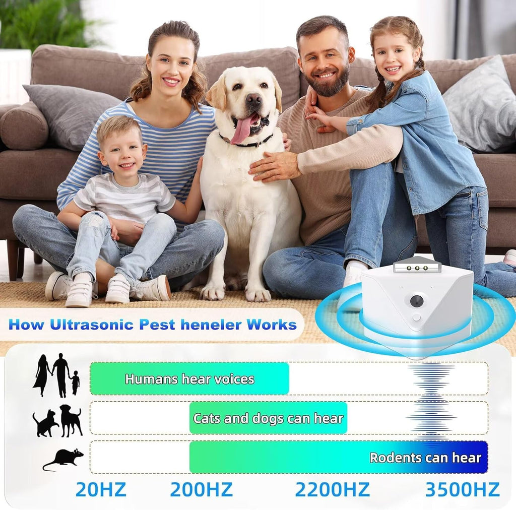 Ultrasonic Mice Repellent Plug