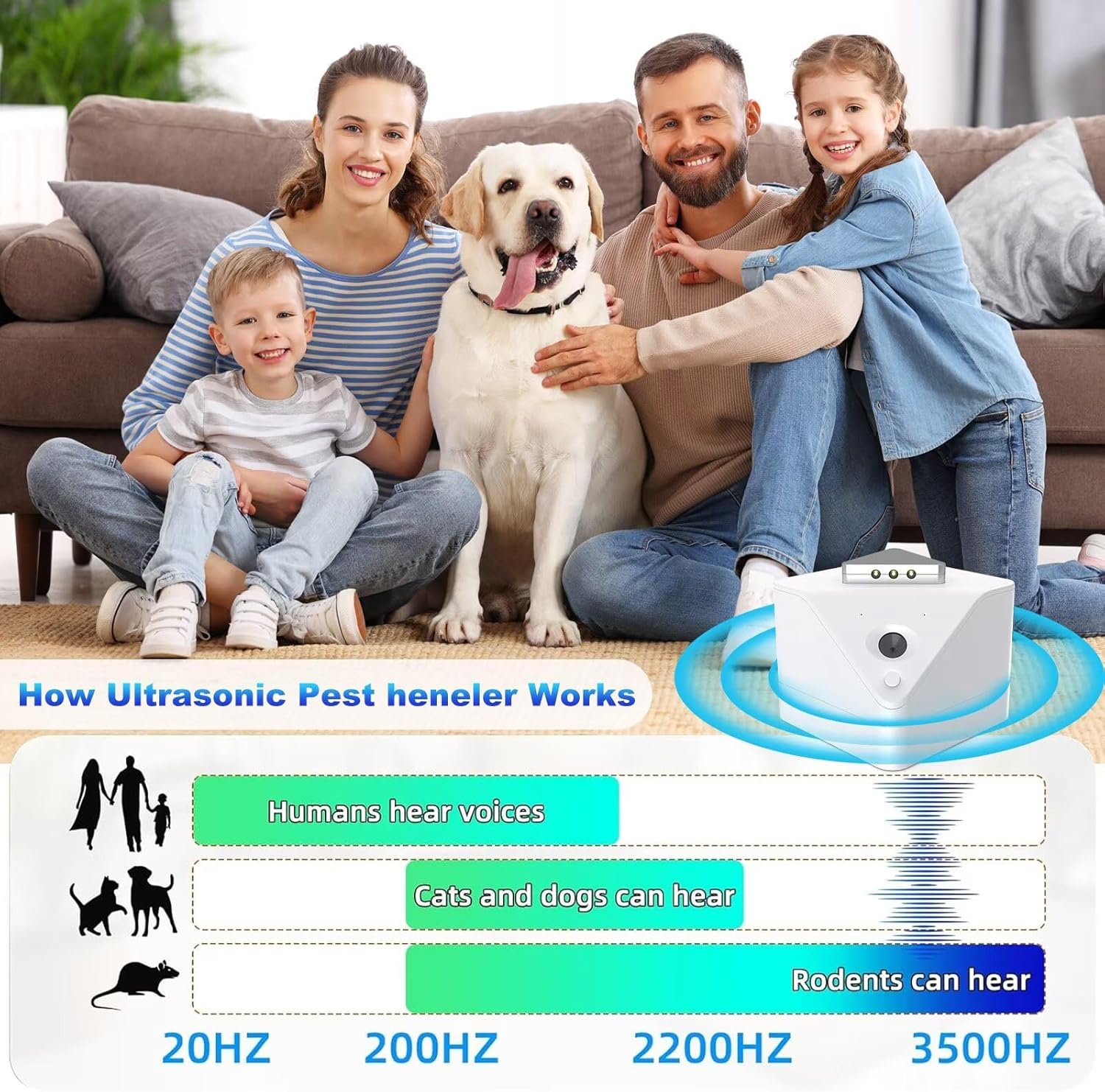 Ultrasonic Mice Repellent Plug